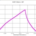 photo-base27altitudeprofile.jpg