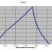photo-base29altitudeprofile.JPG