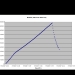 photo-flightprofile20070707.jpg